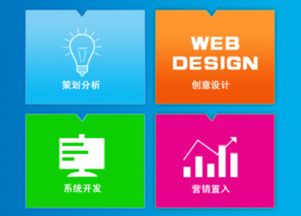 蘇州企業(yè)如何借力網(wǎng)絡(luò)營(yíng)銷，實(shí)現(xiàn)互聯(lián)網(wǎng)銷售效果倍增