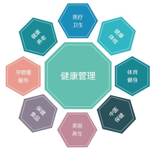 2022年景德鎮(zhèn)當(dāng)?shù)亟】倒芾韼焾?bào)名網(wǎng)站入口中國(guó)衛(wèi)生人才網(wǎng)