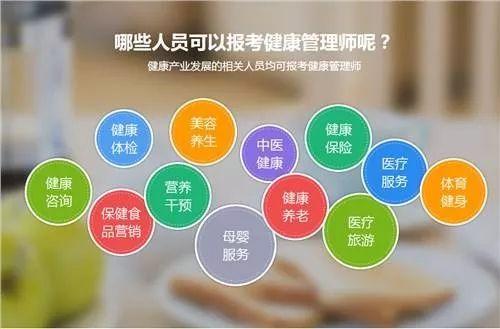 咨詢公司,心理咨詢機構,藥店,養生會所,養老院,社區健康管理服務機構