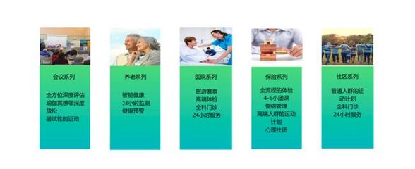妙健康羅曉斌參加2019中華醫(yī)學(xué)會健康管理學(xué)分會青年委員會學(xué)術(shù)會