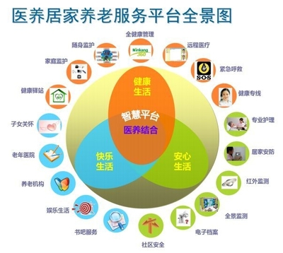 銅仁農(nóng)產(chǎn)品冷鏈物流基地立項(xiàng)備案可行性報(bào)告新版