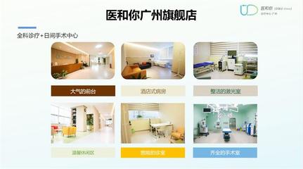 醫和你建立醫療健康管理服務體系,開啟全新未來醫療模式