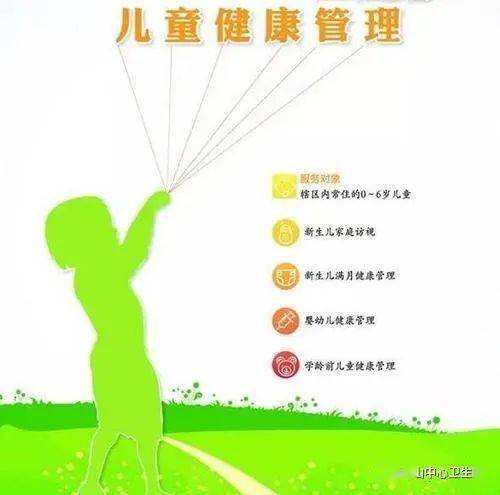 國家基本公共衛生服務項目 0 6歲兒童健康管理