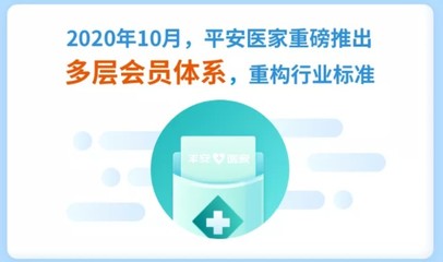 戰略產品全面升級 十大新聞讀懂平安好醫生的2020年