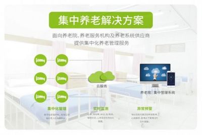 Sleepace享睡生命體征監(jiān)測,構筑智能化養(yǎng)老新場景