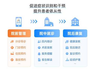 2024華南醫(yī)院信息網(wǎng)絡大會圓滿落幕,微脈全病程管理引領醫(yī)療服務質量新飛躍